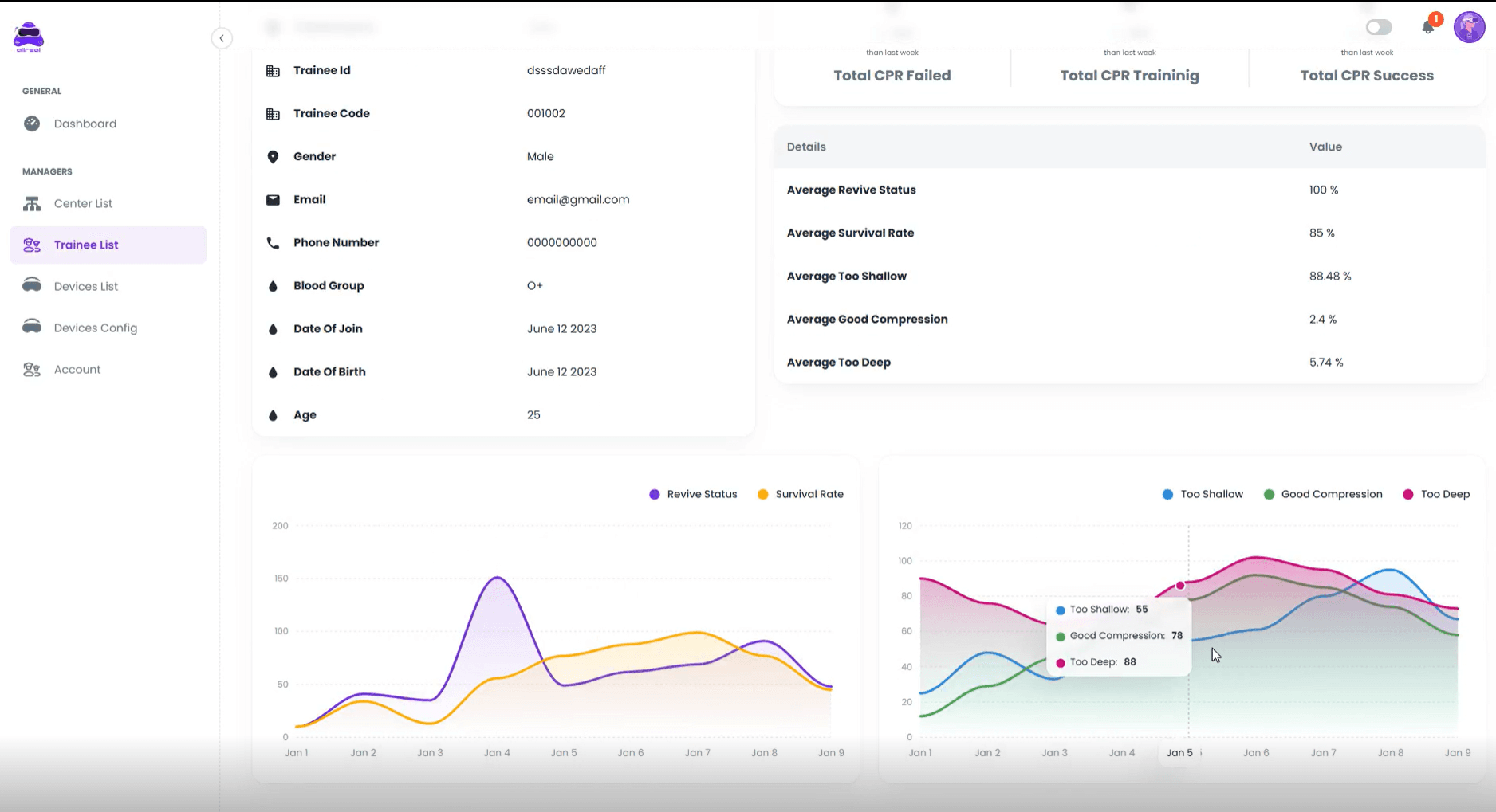 Cloud Analytics